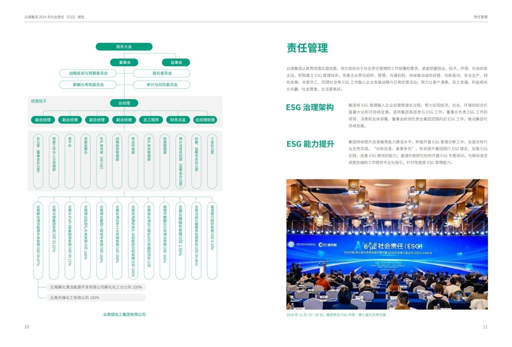 云煤集团2024年社会责任（ESG）报告-挂网版_07.jpg